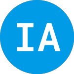 Logo of Incline Aviation Ii (ZAFTHX).