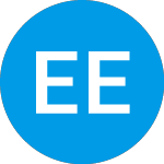 Logo of European Enhanced Commer... (ZAHWQX).