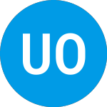 Unitus Opportunity Fund I