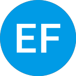 Logo of Elev8capital Fund 1 (ZAOKMX).
