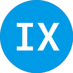 Logo of Ik X (ZBGCWX).