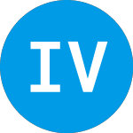 Logo of Initialized Vii (ZBGMUX).