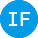 Logo of Integral Fund V (ZBGSWX).
