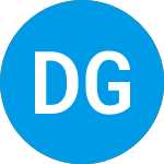 Logo of Digital Growth Ii (ZBICKX).