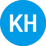 Logo of Kline Hill Partners Oppo... (ZBJESX).
