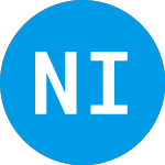 Logo of Neva Ii Europe (ZBNUQX).