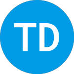 Logo of Templewater Decarbonizat... (ZCKBBX).