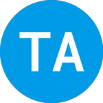 Logo of Tikehau and Altarea Real... (ZCLFHX).