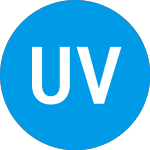 Logo of Unconventional Ventures ... (ZCMOUX).