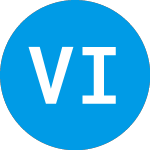 Logo of Vivriti India Retails As... (ZCNWVX).