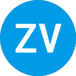 Logo of Zeev Ventures X (ZCPMIX).
