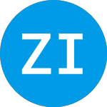 Logo of Zalatoris II Acquisition (ZLSWU).
