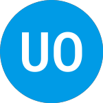 Logo of Unisys Ops Check U (ZYUZZ).