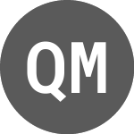 Logo of QYOU Media (0QY).
