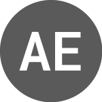 Logo of Alta Equipment (4ZL).