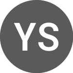 Logo of YPF Sociedad Anonima (A1ZGFR).