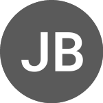 Logo of Jyske Bank AS (A283TJ).