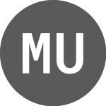 Logo of Multi Units Luxembourg (B8TR).