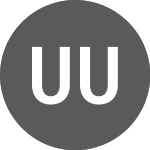 Logo of UmweltBank UCITS ETF (C9DY).