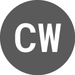 Logo of Consolidated Water (CW2).
