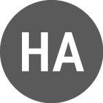 Logo of Husqvarna AB (HRZ).