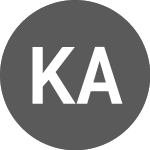 Logo of Kinnevik AB (IV61).