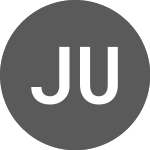 Logo of JPM US Equity Active UCI... (JAUD).