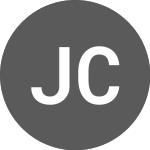 Logo of JPM Carbon Transition Gl... (JPEC).