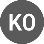 Logo of Konecranes Oyj (K34).