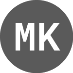 Logo of Merck KGaA (MRKB).