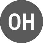 Logo of Open House Group CoLtd (O4H).