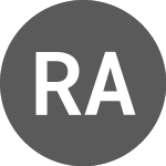 Logo of Rezolve AI (O5F).