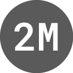 Logo of 21shares Maker Etp (USLB).