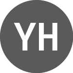 Logo of Yakult Honsha (YKH).