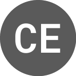 Logo of Cancambria Energy (CCEC).