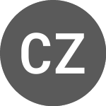Logo of Canada Zinc Metals Corp. (CZX).