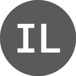 Logo of International Lithium (ILC).