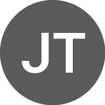 Logo of  (JTI).