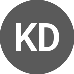 Logo of Kaizen Discovery (KZD).