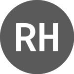 Logo of Royal Helium (RHC.WT.K).