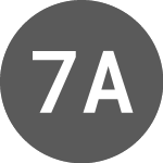 Logo of 763997 Alberta (TCI.H).