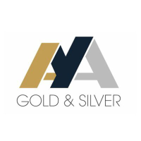Aya Gold & Silver Share Price - AYA