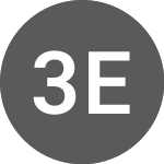 Logo of 3iQ Ether Staking ETF (ETHQ).