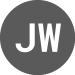 Logo of Jamieson Wellness (JWEL).
