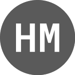 Logo of Harvest Microsoft High I... (MSFH).