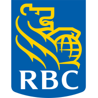 Royal Bank of Canada Share Chart - RY