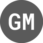 General Motors Share Price - 8GM