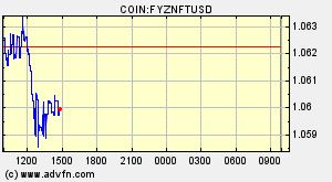 COIN:FYZNFTUSD