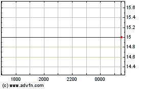 Click Here for more Cmr Fuel Cells Charts.