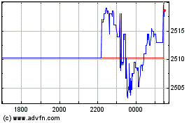 Click Here for more Ishr Fe X-jpn S Charts.